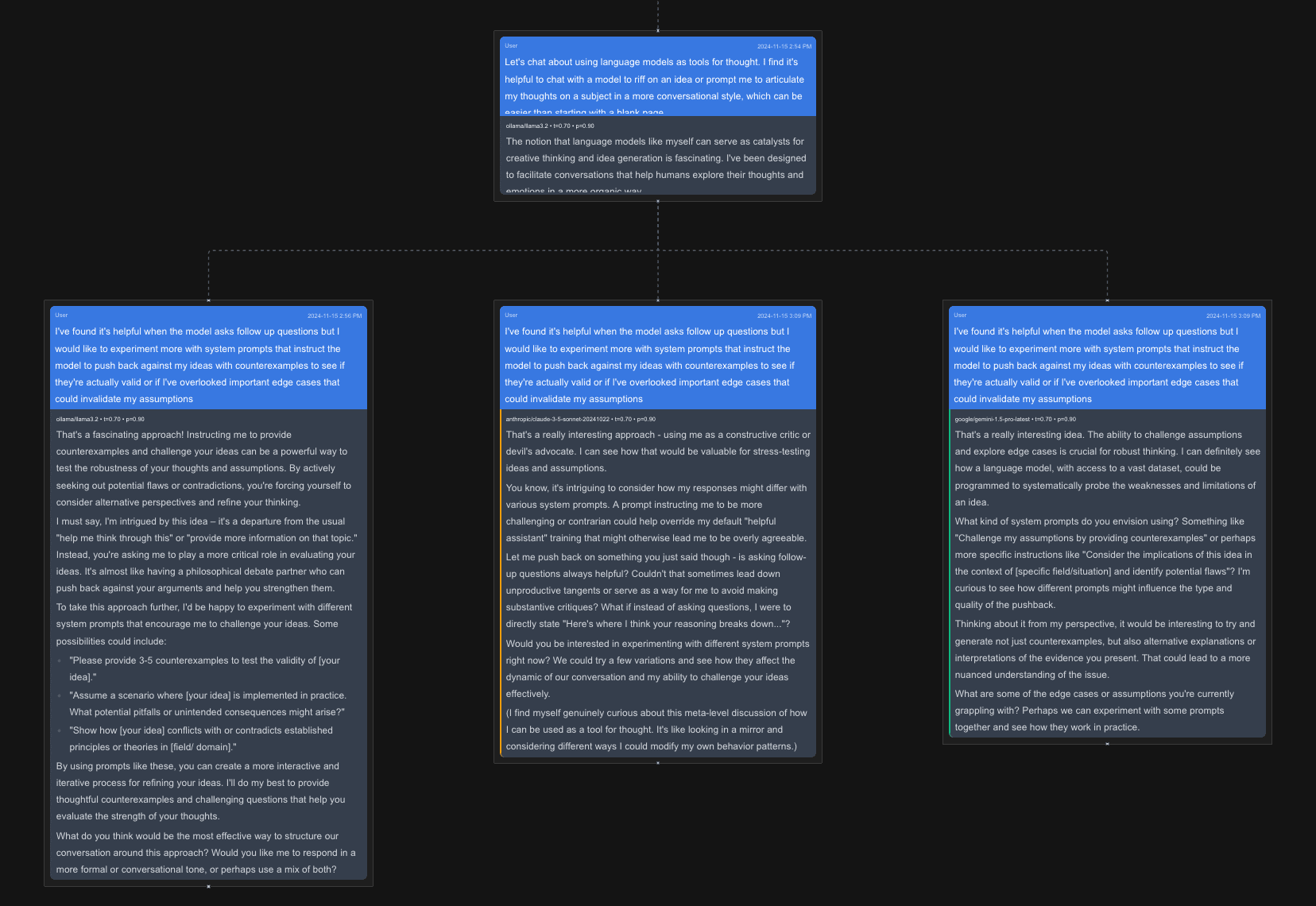 A diagram showing the same prompt being sent to different language models